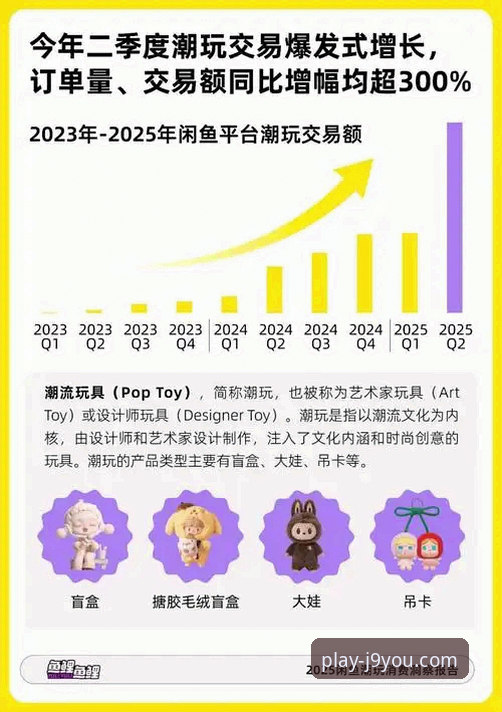 九游会娱乐体验 九游会娱乐体验最新进展:多平台兼容与安全升级引领行业新趋势