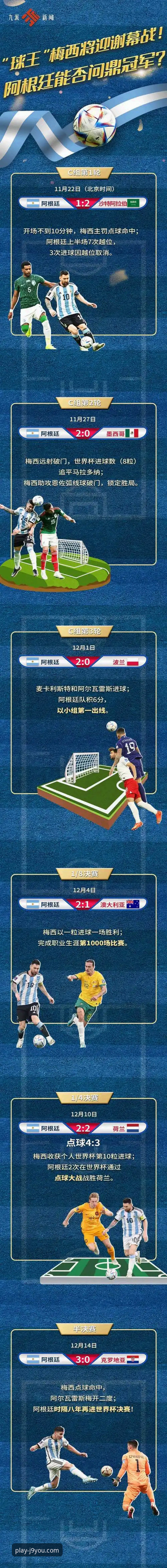 J9九游会官网登录入口iOS版 资深球迷必看:J9九游会平台解读阿根廷5-0大胜的实用观赛体验